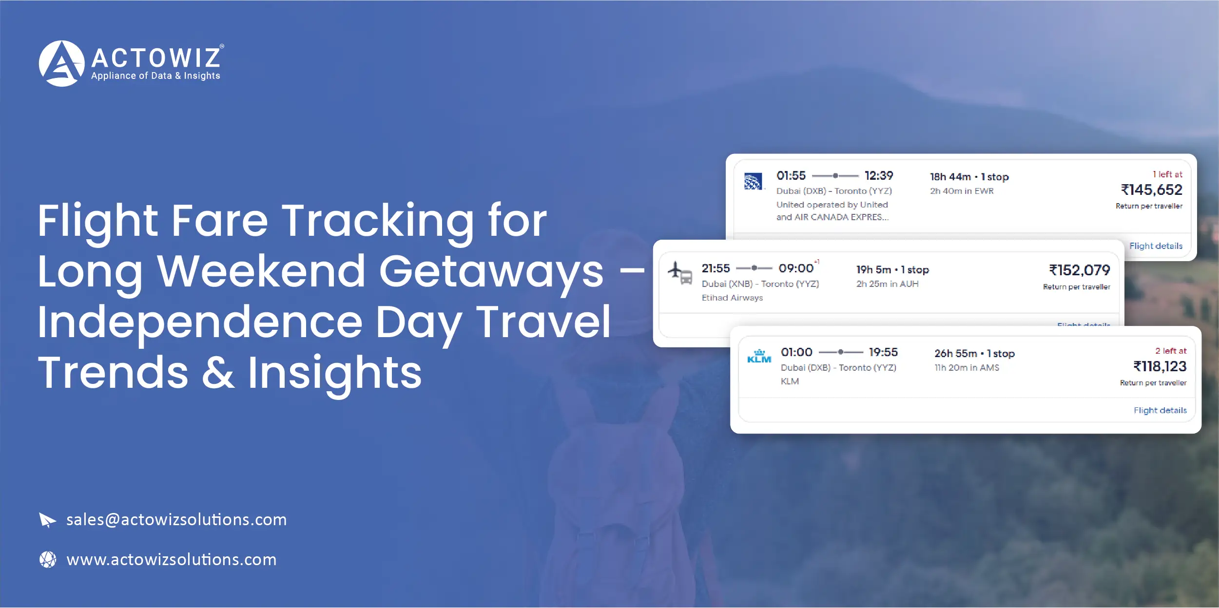 Real-Time Regional Insights with Customizable E-commerce Dashboards